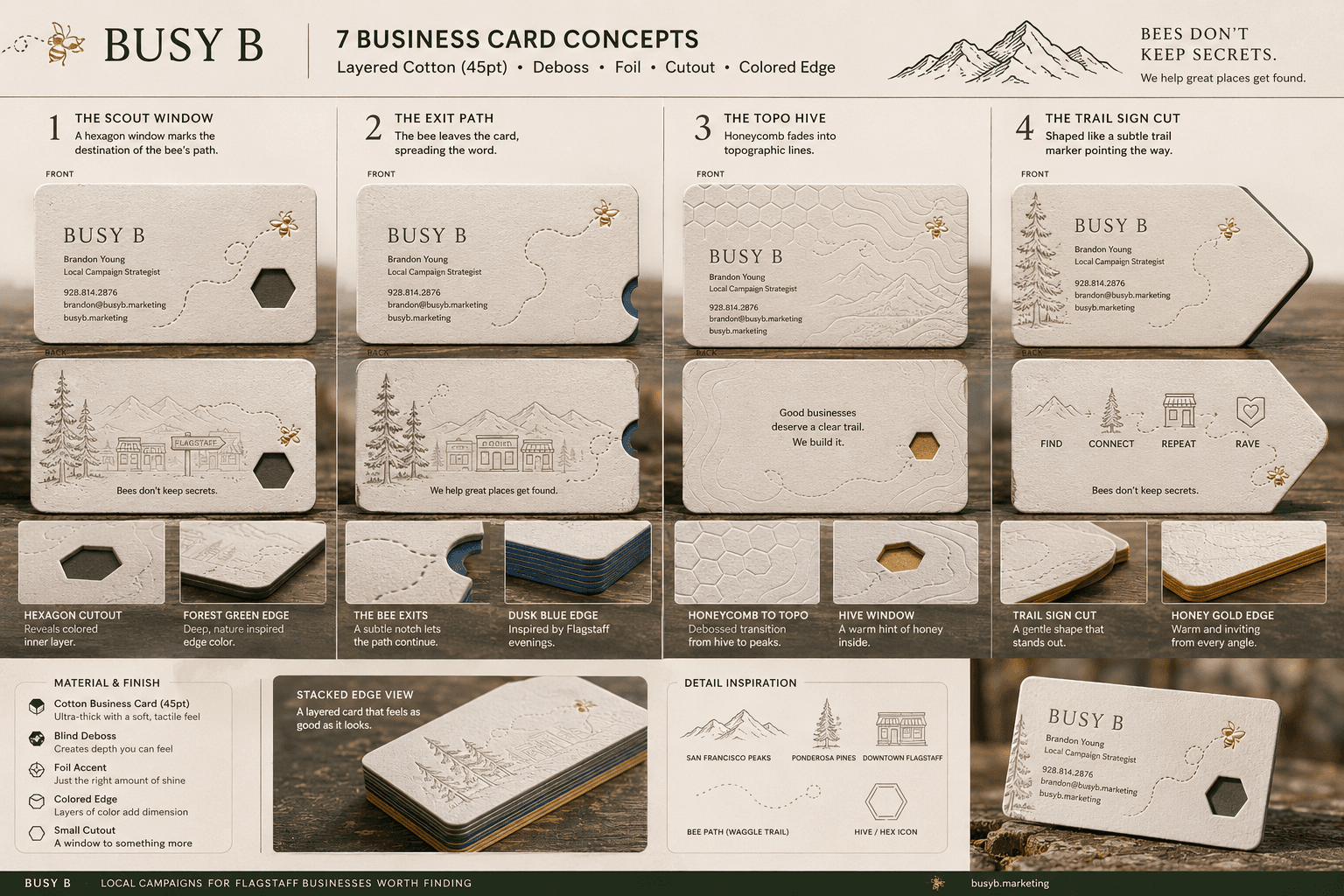 Board two: four cotton business card concepts with cutouts and die-cuts — Scout Window, Exit Path, Topo Hive, Trail Sign Cut — plus material and finish details